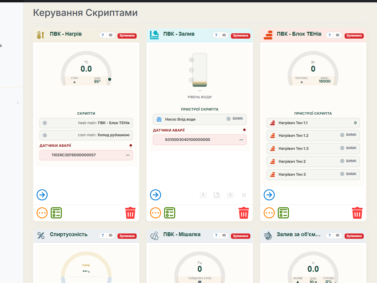 Сторінка скриптів прошивки oCBot 0.2.89: гейджі нагріву, спиртуозності пара/куб, рівня